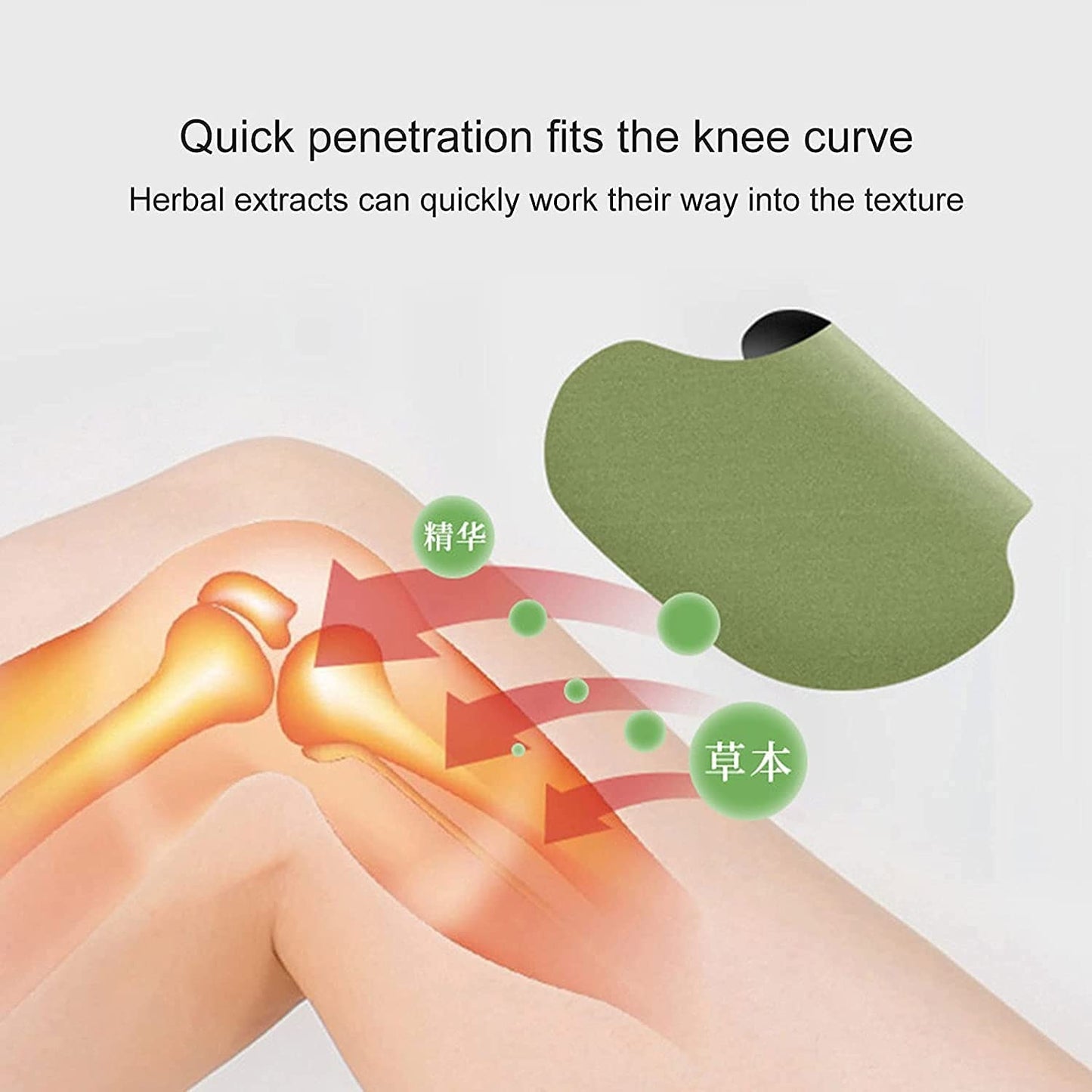 Herbal Pain Relief Patch – Natural Muscle & Joint Pain Relief | 10 Patches Pack