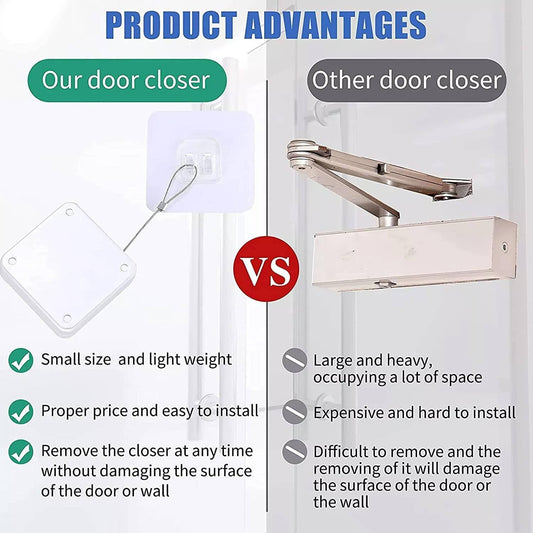Automatic Door Closer – Adjustable Hydraulic Mechanism for Home, Office & Commercial Use